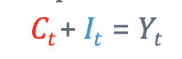 <p>what is this formula? and its variables?&nbsp;</p>
