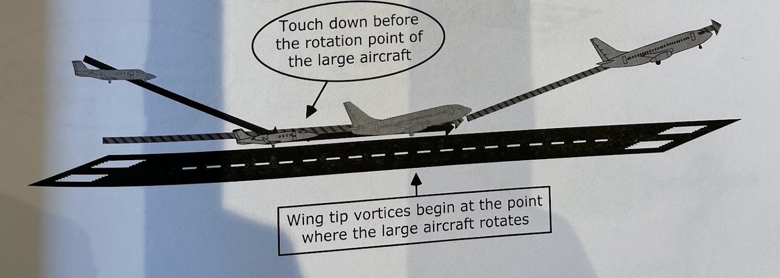 plan to land before the rotation point of the other ac