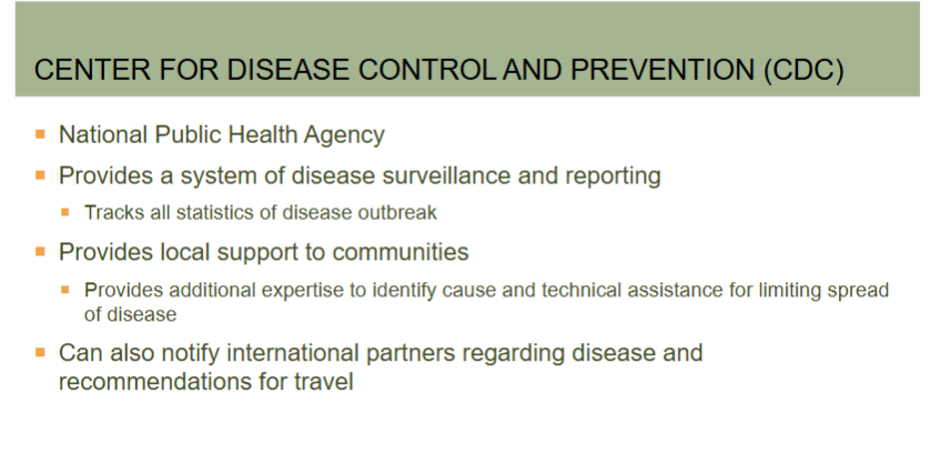 <p>CDC </p>