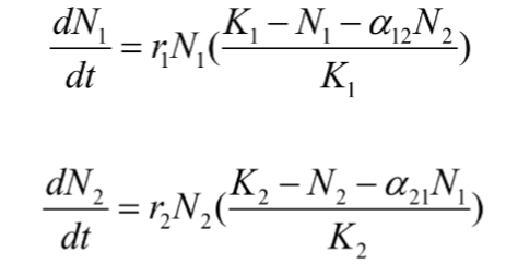 <p>But, these linked equations just tell us the growth rates of the two species, but not who wins in competition or if they coexist. The outcome of competition involves looking at when dN/dt = 0</p>