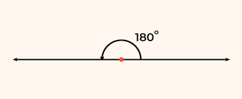 <p>a straight angle measures exactly 180 degrees</p>