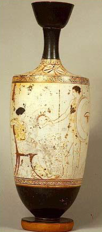 term image