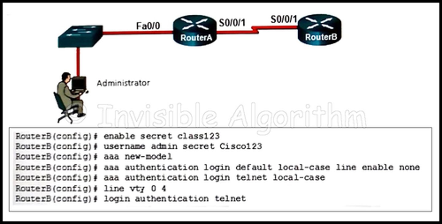 <p>Refer to the exhibit. The administrator can ping the S0/0/1 interface of RouterB but is unable to gain Telnet access to the router by using the password cisco123. What is a possible cause of the problem?</p><p>a) The Telnet connection between RouterA and RouterB is not working correctly.</p><p>b) The password cisco123 is wrong.</p><p>c) The administrator does not have enough rights on the PC that is being used.</p><p>d) The enable password and the Telnet password need to be the same.</p>