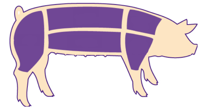 <p>Lab the meat parts of the pig?</p>