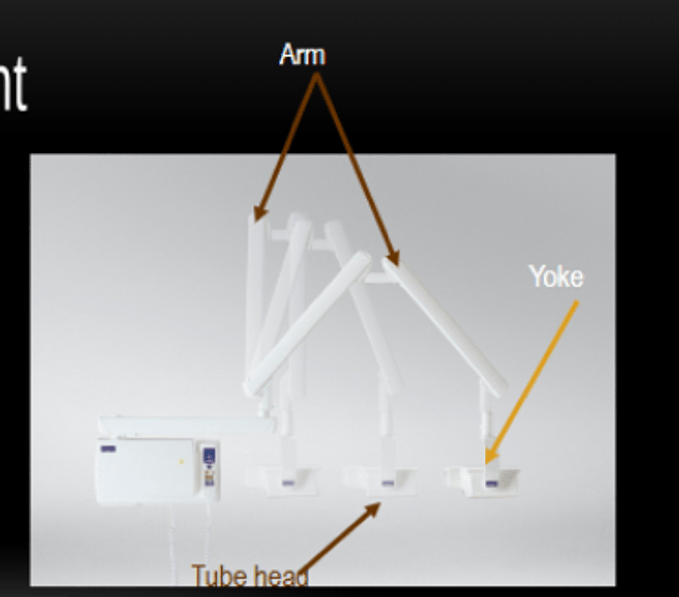 <p>generating X-rays - through housing the x-ray tube</p>