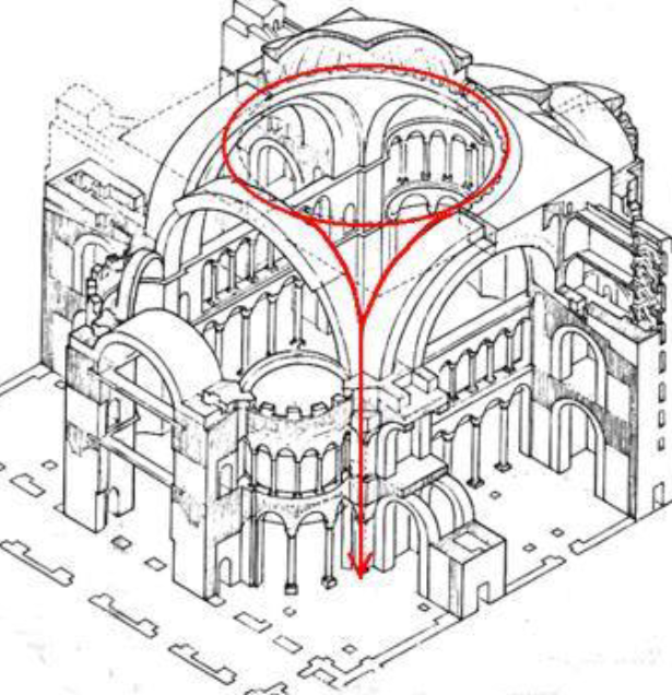 <p>What is this showing?</p>