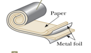 <p>metallic foil interlaced w/ mylar rolled into a cylinder</p>
