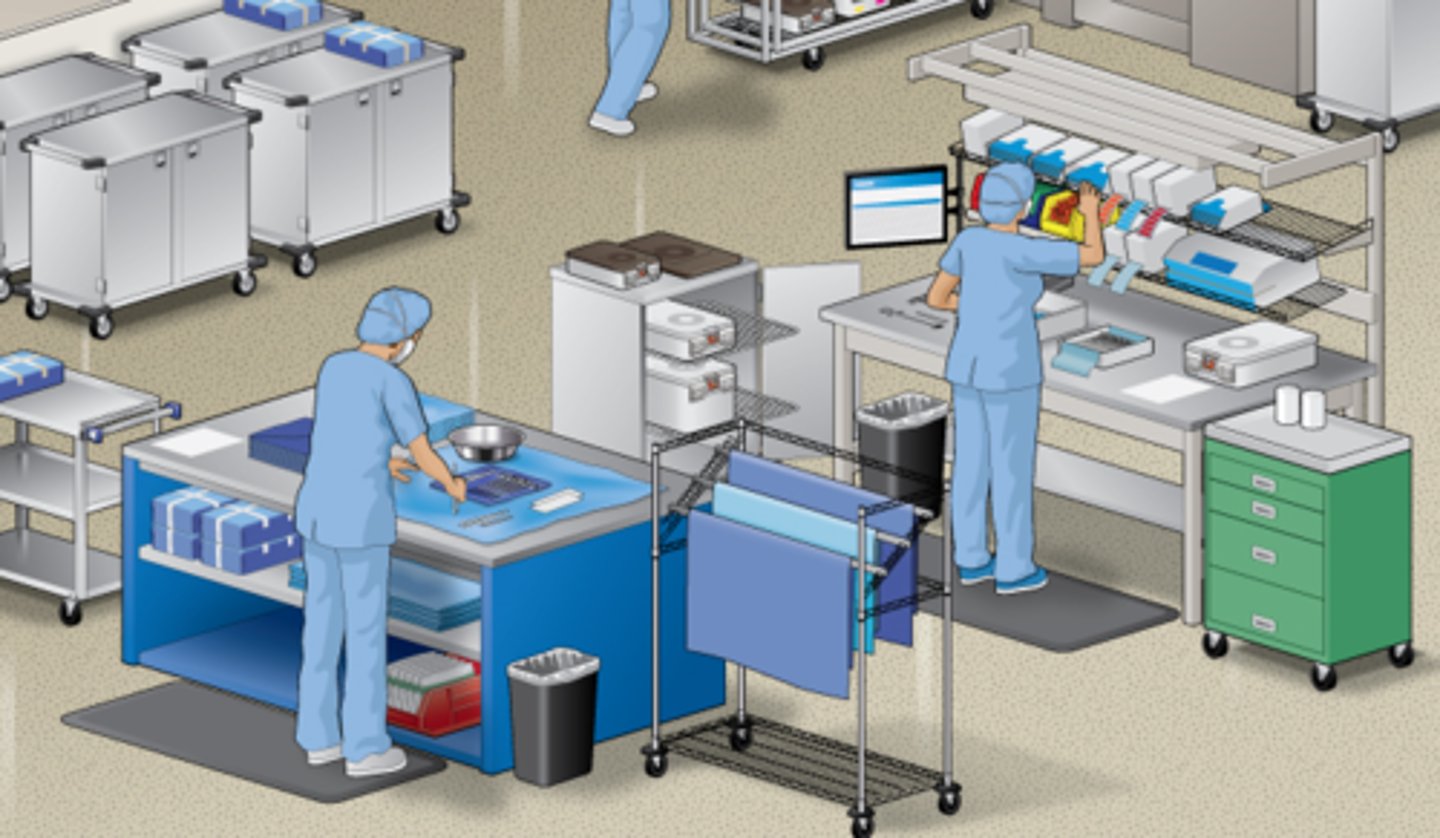 <p>a clean area of the SPD where instrument inspection, assembly, & packaging are performed (sometimes called the prep & pack or assembly area)</p>