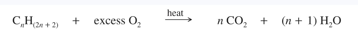 <p>Combustion reaction </p>
