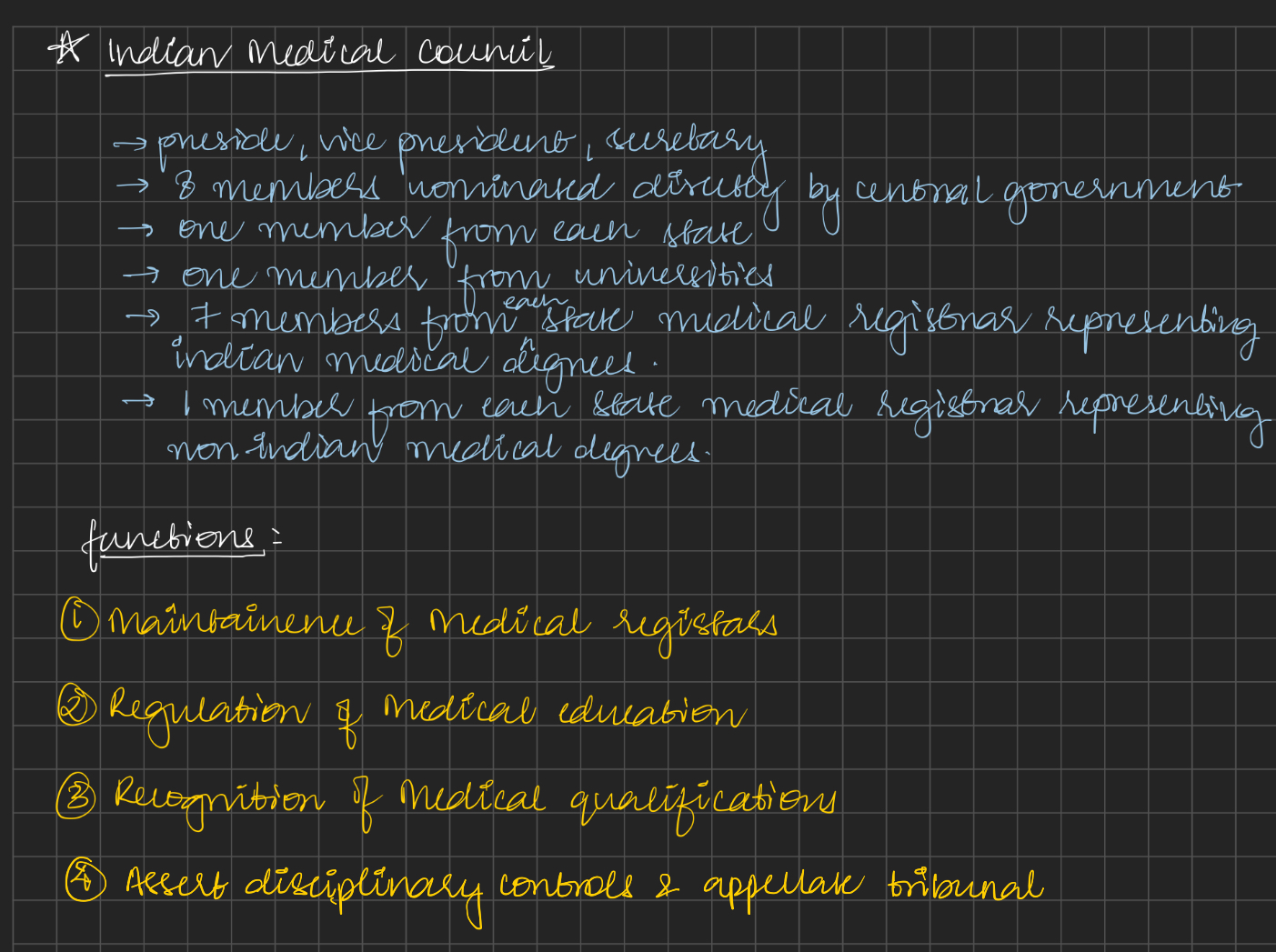 knowt flashcard image
