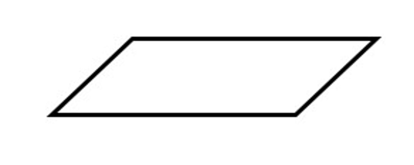 <p>Opposite sides are parallel but not 90 degree angles</p>