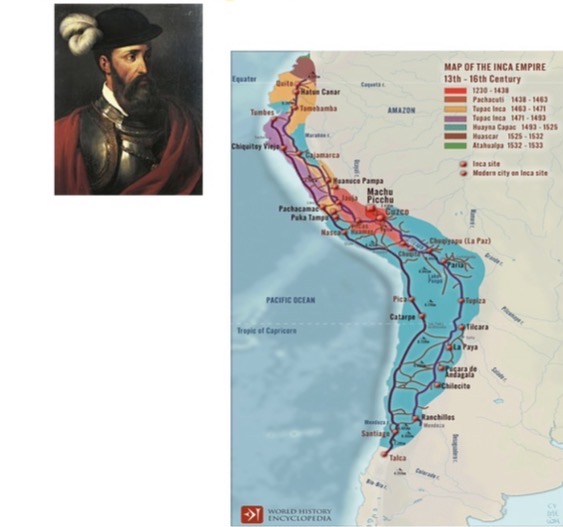 <p>The Incan Empire was defeated by ———.</p>