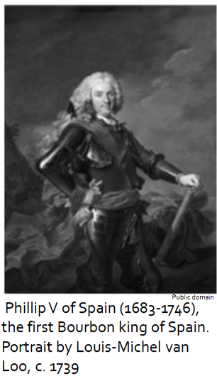 <p>• From the reign of Charles I, Holy Roman Emperor (grandson of Ferdinand and Isabella), until the death of Charles II in 1700, the Hapsburg Dynasty ruled Spain</p><ul><li><p>&nbsp;Inflation and debt from the Protestant Reformation and the Thirty-Years War ruined Spain’s economy</p></li></ul><p>• When Charles II died in 1700 with no heirs, the French&nbsp; Bourbon Dynasty claimed the throne during the War of Spanish Succession</p>