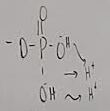 <p>What functional group is this?</p>