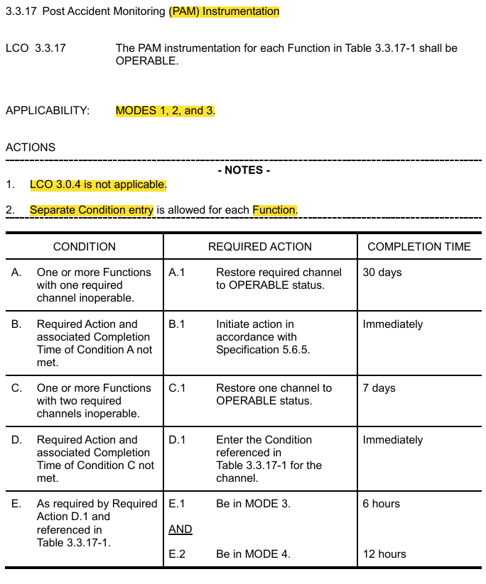 <p>3.3.17 PAM Instrumentation</p>