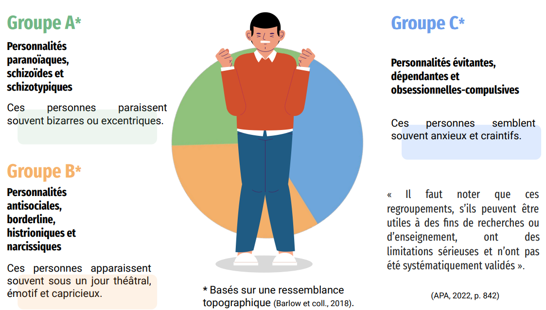<p>Prévalence européenne des TP En population générale : </p>