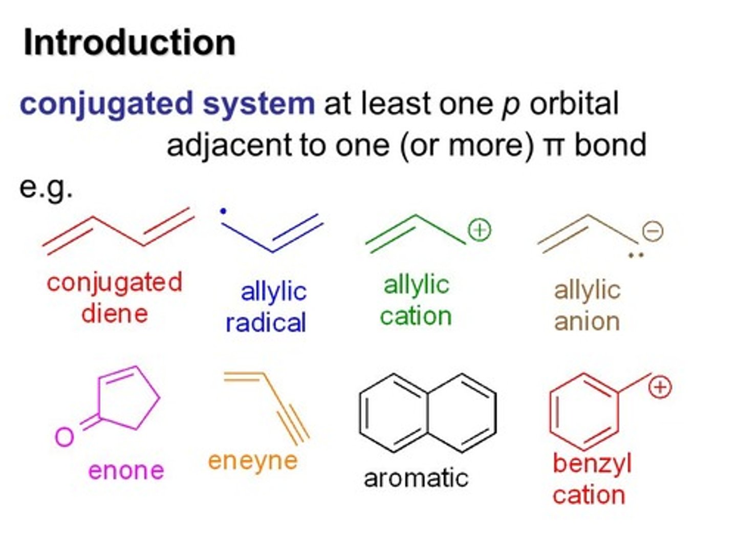 <p>(D) Conjugation</p><p>Conjugation allows for delocalized charges by allowing a pi bond to exist between different (more than 2) adjacent carbons.</p>