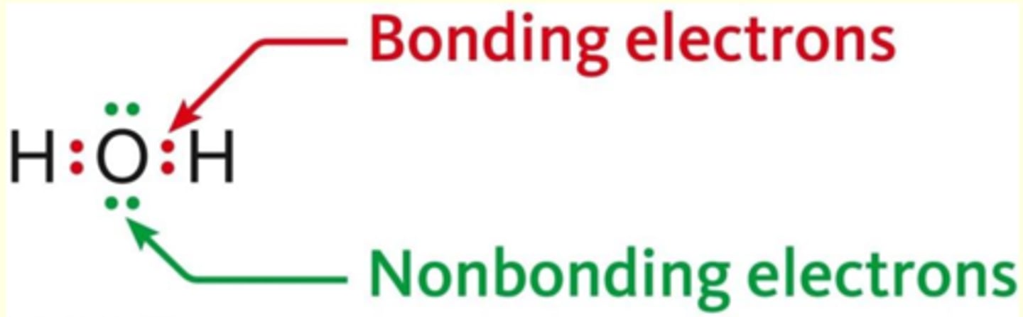 <p>Bonding Electrons: Electrons in bonds, usually signified by N-N, N=N, etc.</p><p>Nonbonding Electrons (lone pairs): Unshared electrons that are not in bonds, usually signified as the dots (i.e. :H=H:).</p>