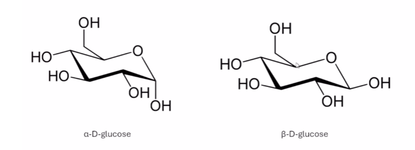 <p>Links zie je een … isomerie en rechts een … isomerie, dit wijn voorbeelden van …</p>