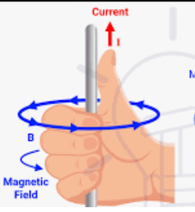 <ul><li><p>Thumb points to the North</p></li><li><p>Fingers point in the direction of the current</p></li></ul><p></p>