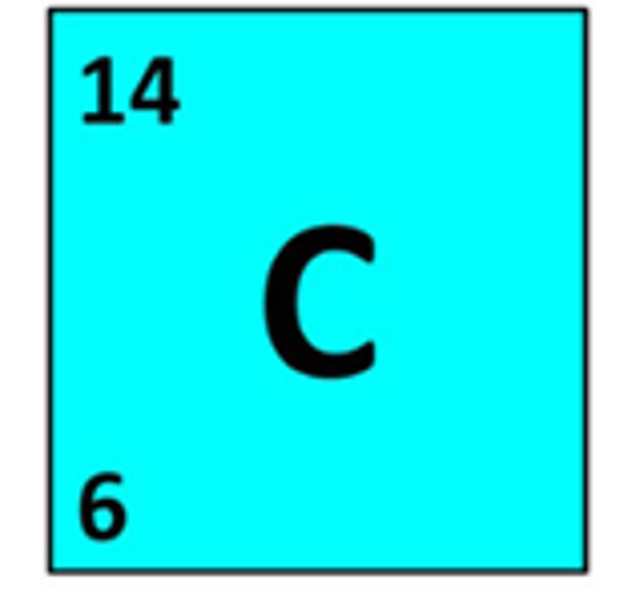 <p>subscript number before symbol</p>