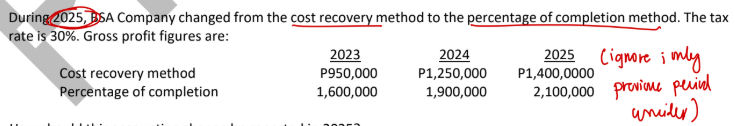 <p>How should this accounting change be reported in 2025?</p><p>a. P1,300,000 increase in profit or loss</p><p>b. P1,300,000 increase in retained earnings</p><p>c. P910,000 increase in profit or loss</p><p>d. P910,000 increase in retained earnings</p>