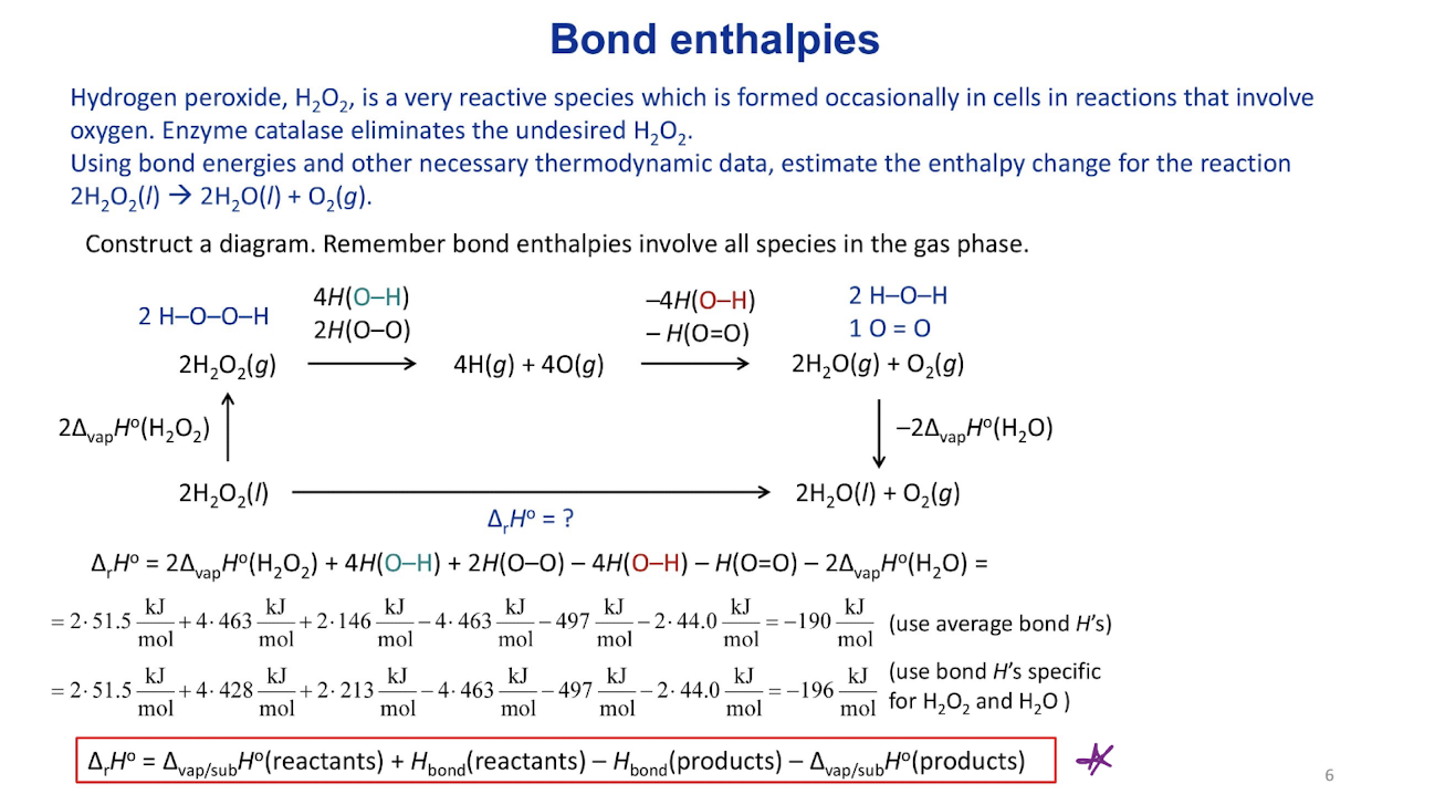 <p>Bond enthalpy is the reaction enthalpy of breaking a bond: </p><p>always &gt; 0 because it takes energy to break a bond</p><p>Note 1: every atom is brought to gas phase to break every bond</p><p>Note 2: bond enthalpy somewhat depends on the molecule therefore, we use average bond enthalpies. </p>