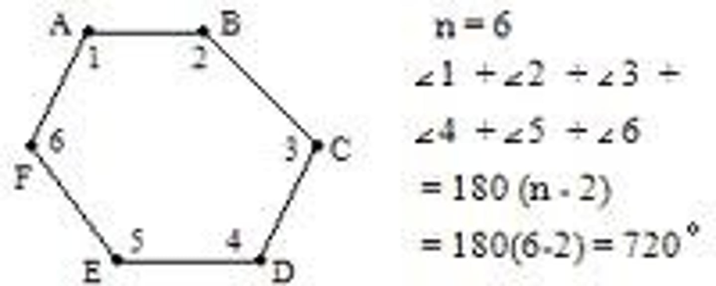 <p>The sum of the measures of the interior angles of a convex n-gon is (n − 2) ⋅ 180°</p>