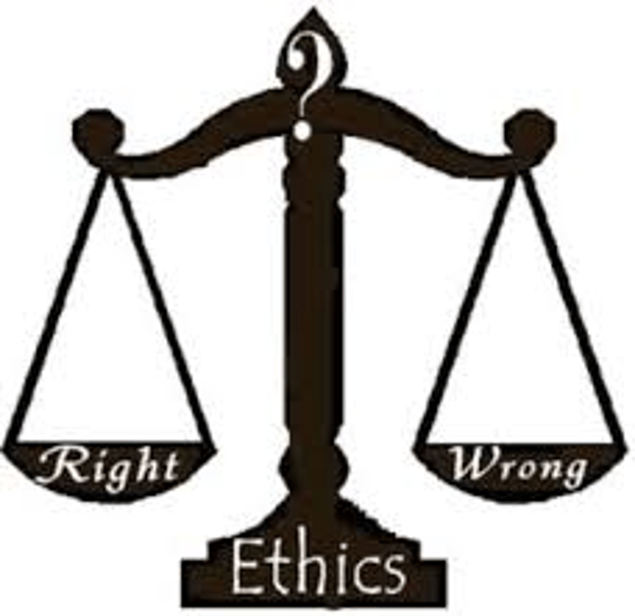 <p>ethics</p>