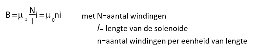 <ul><li><p>rechterhandregel waarbij je B (duim) kent</p></li><li><p>buiten solenoïde; B = 0</p></li><li><p>binnen solenoïde; B = cte onafhankelijk van de diameter en de lengte zolang de diameter klein is t.o.v. de lengte</p></li></ul><p></p>