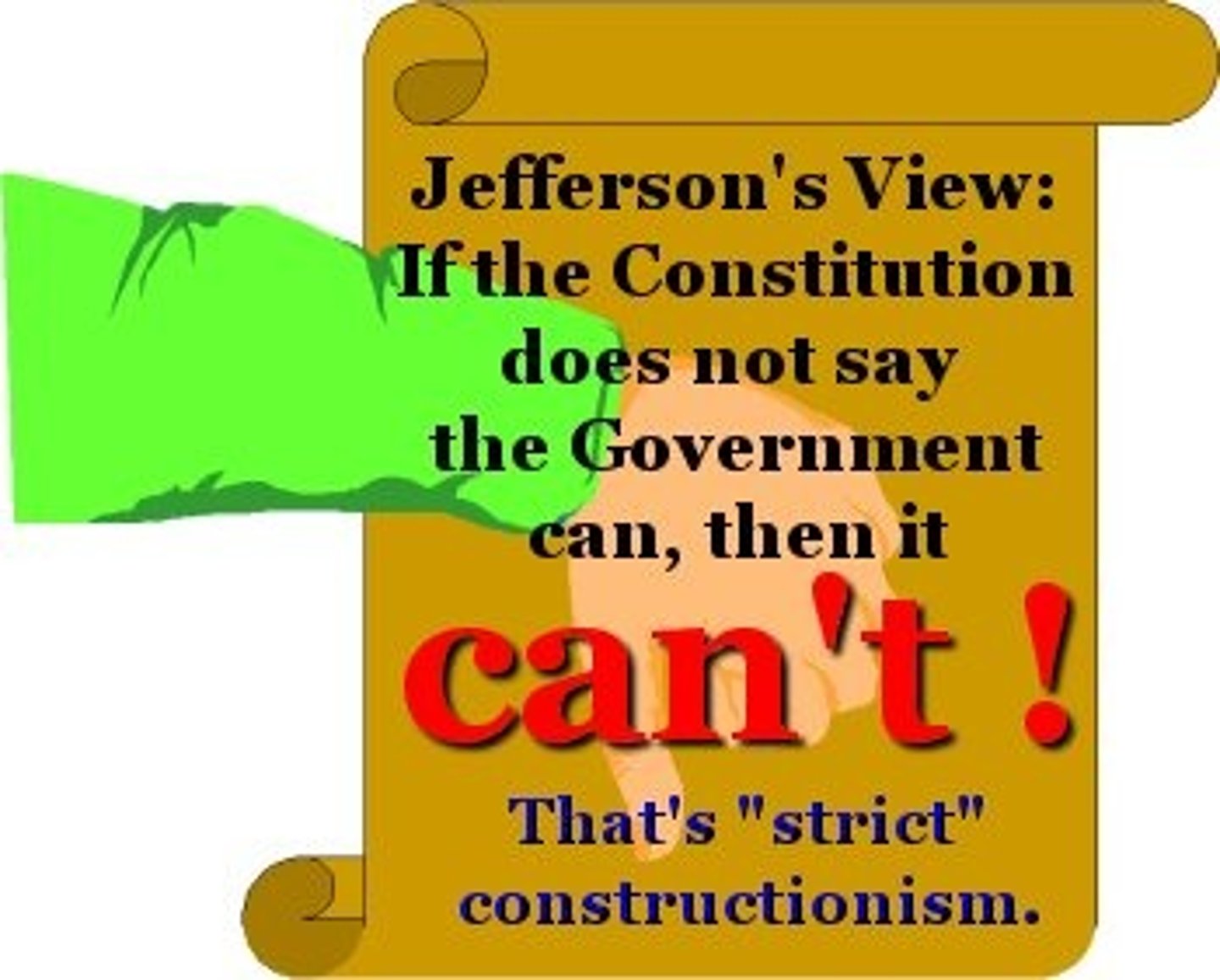 <p>Strict constructionisim, or original intent, is a theory limiting interpretation of legal and constitutional language to the literal meaning of this language at the time of passage. This theory contrasts with a loose construction of laws, which allows broader discretion by judges to determine intent in legal language.</p>