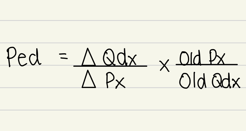 <p>PED = %change in Qdx / %change in Px</p>