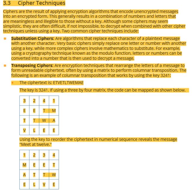 knowt flashcard image