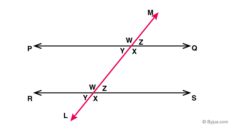 <p>a line that intersects two or more parallel lines, and is not perpendicular to those lines</p>