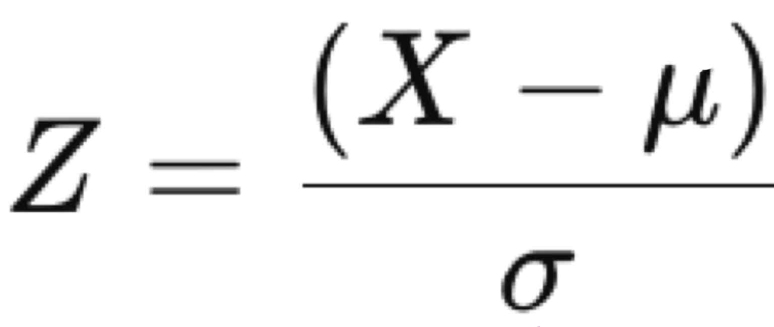 <p>Label the parts of this</p>