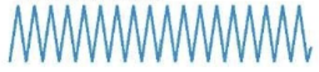 <p>A form of deep, labored hyperventilation due to severe metabolic acidosis (increase in rate &amp; depth)</p>