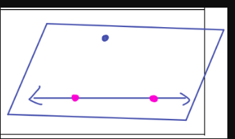 <p>Theorem 1.2</p>