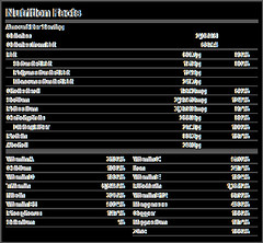 a measurement of the amount of energy in food