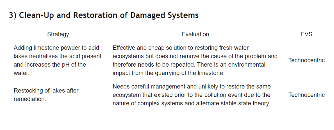 <p>Pollution management strategies that include <strong><em><span>Cleanup and restoration</span></em></strong></p>