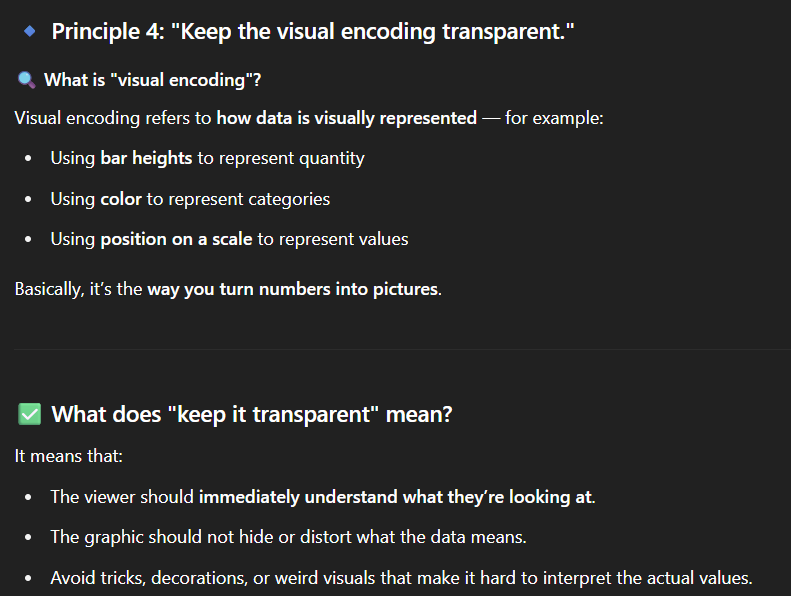 <p>Show the data clearly, use good alignment on a common scale for quantities to be compared, use simplicity in design, keep the visual encoding transparent, prefer standard forms of demonstration</p>
