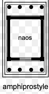 <p>Amphiprostyle</p>