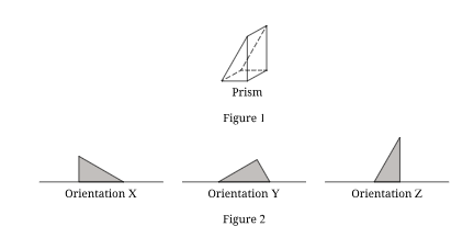 <p><span>A solid prism in the shape of a right triangle as shown in Figure 1, can be placed in any of the three orientations shown in Figure 2. The prism is placed in a large tank containing a liquid and the prism sinks to the bottom of the tank. FX is the magnitude of the buoyant force exerted on the prism by the liquid in the tank when the prism is in Orientation X. FY and FZ are the buoyant forces for orientations Y and Z. </span>Which of the following correctly ranks the magnitude of the three buoyant forces?</p>