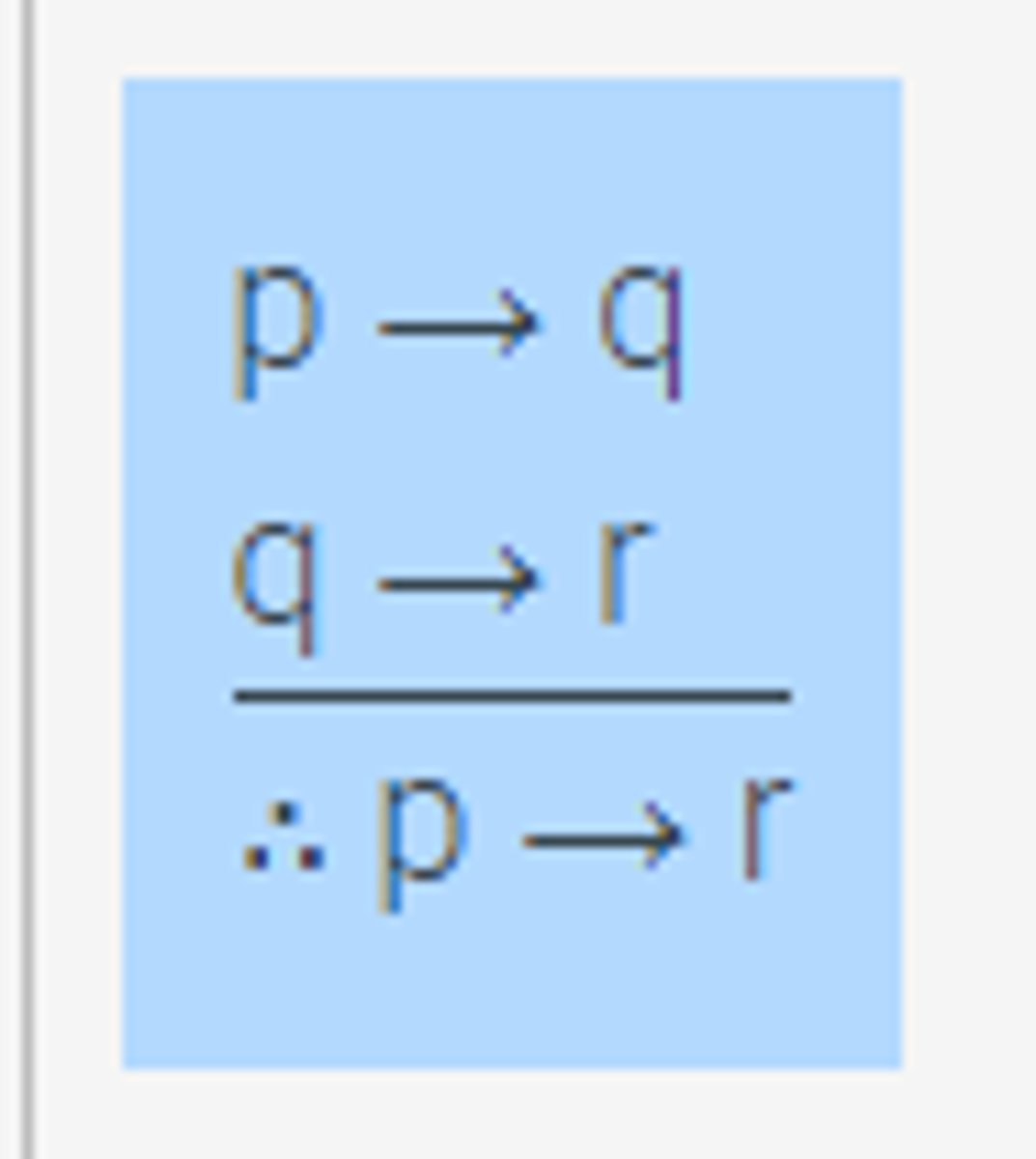 <p>If p implies q; </p><p>and q implies r; </p><p>Then p implies r can be inferred</p>