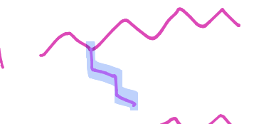 <p>alphabetize by b</p>