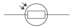 <p>a resistor with a resistance that decreases when light intensity increases</p>