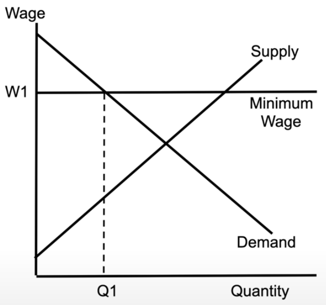 <p></p>