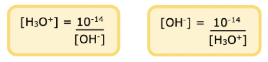 <p>forms H3O+ and/or OH-. in pure water (pH7), equal concentration proportion of 10^-7 M, total 10^-14</p>