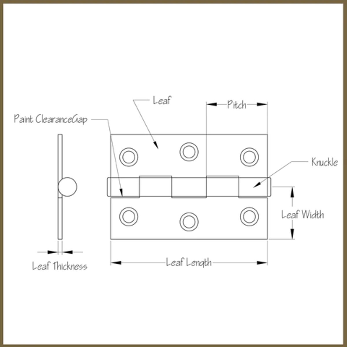 <p>HINGE</p><p>a movable joint or mechanism on which a door, gate, or lid swings as it opens and closes, or that connects linked objects</p>