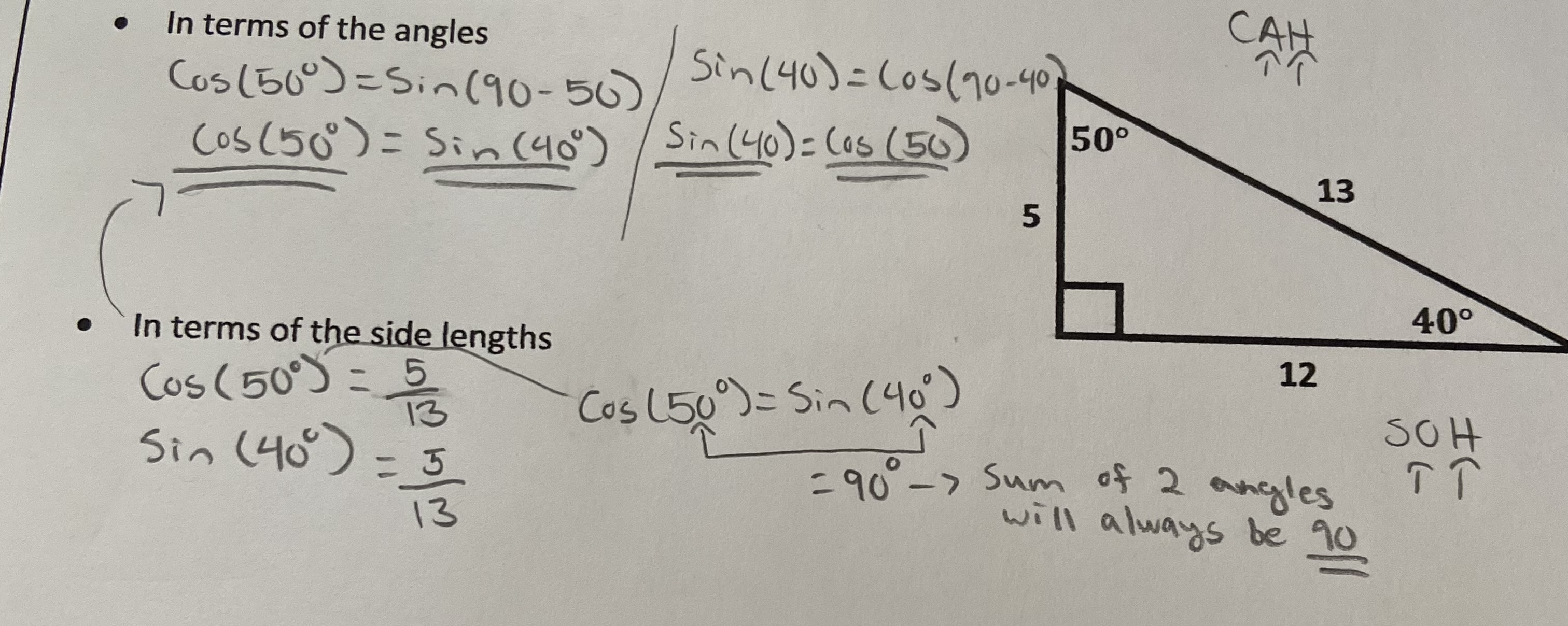 sin(x) = cos(90 - x)