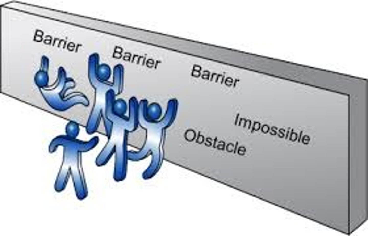 <p>impossible to overcome</p>